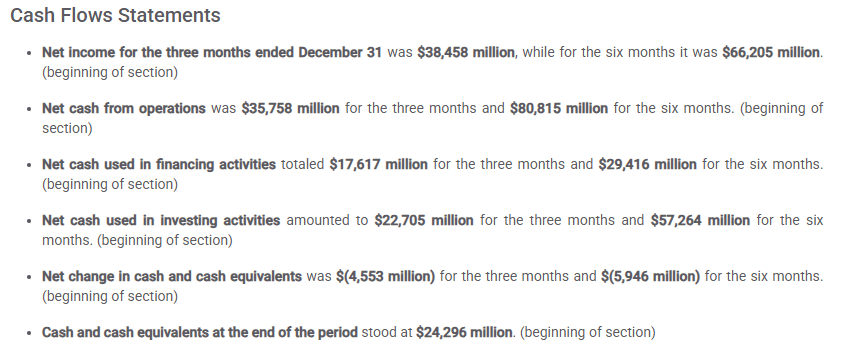 Microsoft 10-Q cash flow statement showing declining cash despite strong operating income