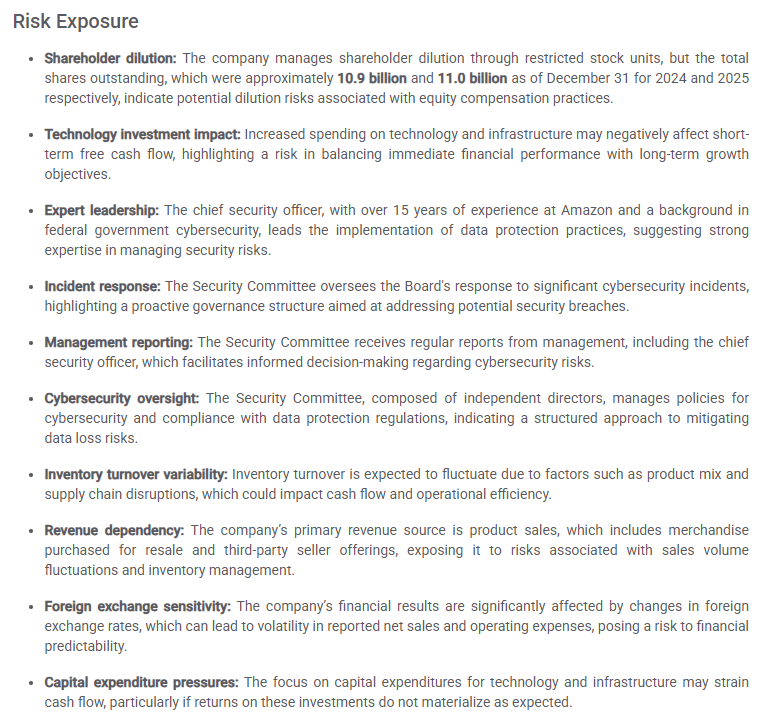 StockCompass Risk Exposure section for Amazon (AMZN) 10-K: inventory turnover variability, foreign exchange sensitivity, capital expenditure pressures, and operational cost pressures.